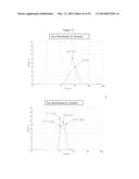 EXPRESSION OF CHIMERIC KSAC PROTEIN AND METHOD OF PRODUCING SOLUBLE     PROTEINS BY HIGH PRESSURE diagram and image