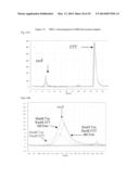 EXPRESSION OF CHIMERIC KSAC PROTEIN AND METHOD OF PRODUCING SOLUBLE     PROTEINS BY HIGH PRESSURE diagram and image