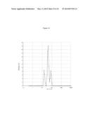 EXPRESSION OF CHIMERIC KSAC PROTEIN AND METHOD OF PRODUCING SOLUBLE     PROTEINS BY HIGH PRESSURE diagram and image