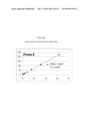 EXPRESSION OF CHIMERIC KSAC PROTEIN AND METHOD OF PRODUCING SOLUBLE     PROTEINS BY HIGH PRESSURE diagram and image