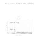 EXPRESSION OF CHIMERIC KSAC PROTEIN AND METHOD OF PRODUCING SOLUBLE     PROTEINS BY HIGH PRESSURE diagram and image