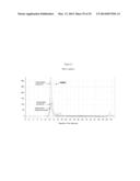 EXPRESSION OF CHIMERIC KSAC PROTEIN AND METHOD OF PRODUCING SOLUBLE     PROTEINS BY HIGH PRESSURE diagram and image