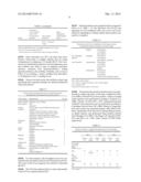 EXPRESSION OF CHIMERIC KSAC PROTEIN AND METHOD OF PRODUCING SOLUBLE     PROTEINS BY HIGH PRESSURE diagram and image