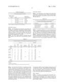 EXPRESSION OF CHIMERIC KSAC PROTEIN AND METHOD OF PRODUCING SOLUBLE     PROTEINS BY HIGH PRESSURE diagram and image