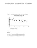 FACTOR XII INHIBITORS FOR THE ADMINISTRATION WITH MEDICAL PROCEDURES     COMPRISING CONTACT WITH ARTIFICIAL SURFACES diagram and image