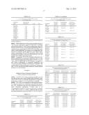 MICELLE ENCAPSULATION OF A COMBINATION OF THERAPEUTIC AGENTS diagram and image