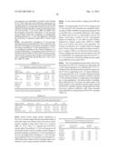 MICELLE ENCAPSULATION OF A COMBINATION OF THERAPEUTIC AGENTS diagram and image