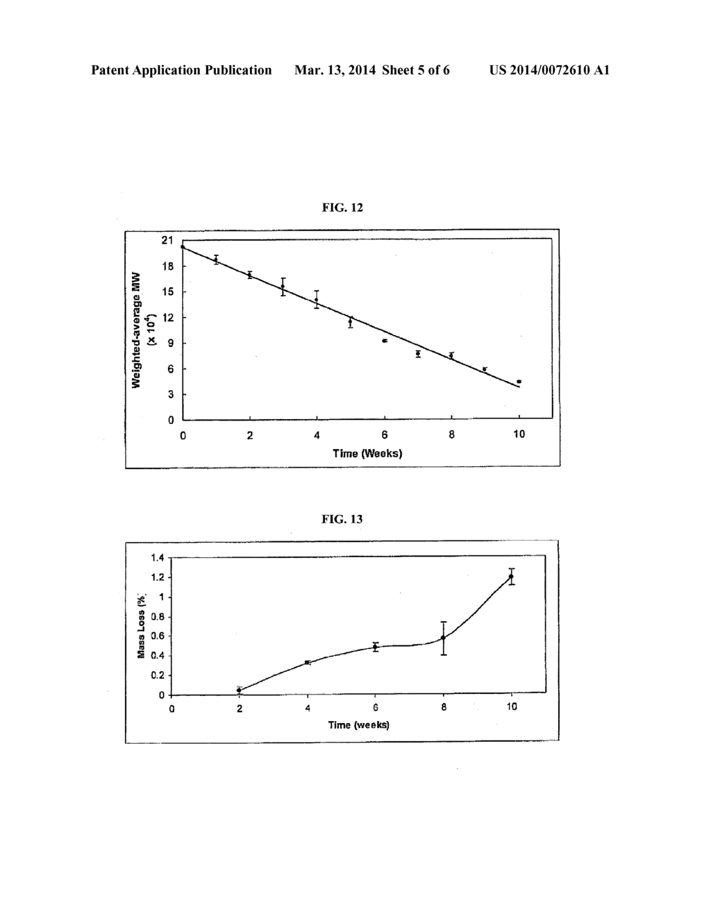 BIOABSORBABLE TRACHEAL STENT, AND METHOD OF MANUFACTURING THEREOF - diagram, schematic, and image 06