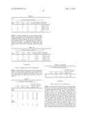 RAPIDLY ACTING DRY SEALANT AND METHODS FOR USE AND MANUFACTURE diagram and image