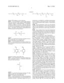 METHODS FOR FABRICATING ISOLATED MICRO- OR NANO-STRUCTURES USING SOFT OR     IMPRINT LITHOGRAPHY diagram and image