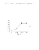 THYROID HORMONE ANALOGS AND METHODS OF USE diagram and image