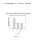 THYROID HORMONE ANALOGS AND METHODS OF USE diagram and image