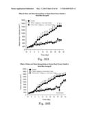 THYROID HORMONE ANALOGS AND METHODS OF USE diagram and image