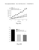 THYROID HORMONE ANALOGS AND METHODS OF USE diagram and image