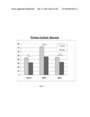 CANCER WITH METABOLIC THERAPY AND HYPERBARIC OXYGEN diagram and image