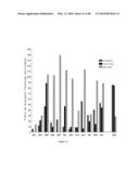 CANCER WITH METABOLIC THERAPY AND HYPERBARIC OXYGEN diagram and image