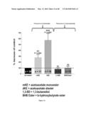 CANCER WITH METABOLIC THERAPY AND HYPERBARIC OXYGEN diagram and image