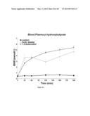 CANCER WITH METABOLIC THERAPY AND HYPERBARIC OXYGEN diagram and image