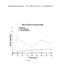 CANCER WITH METABOLIC THERAPY AND HYPERBARIC OXYGEN diagram and image