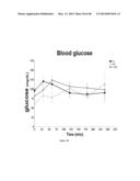 CANCER WITH METABOLIC THERAPY AND HYPERBARIC OXYGEN diagram and image