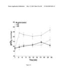 CANCER WITH METABOLIC THERAPY AND HYPERBARIC OXYGEN diagram and image