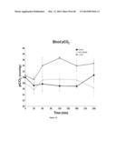 CANCER WITH METABOLIC THERAPY AND HYPERBARIC OXYGEN diagram and image