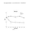 CANCER WITH METABOLIC THERAPY AND HYPERBARIC OXYGEN diagram and image