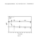 CANCER WITH METABOLIC THERAPY AND HYPERBARIC OXYGEN diagram and image