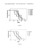 CANCER WITH METABOLIC THERAPY AND HYPERBARIC OXYGEN diagram and image