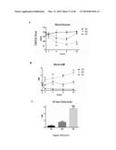 CANCER WITH METABOLIC THERAPY AND HYPERBARIC OXYGEN diagram and image