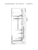 ALCOHOL-FREE PHARMACEUTICAL COMPOSITION COMPRISING THYME AND PRIMULA ROOT     LIQUID EXTRACTS diagram and image