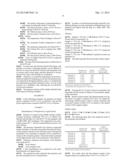 ALCOHOL-FREE PHARMACEUTICAL COMPOSITION COMPRISING THYME AND PRIMULA ROOT     LIQUID EXTRACTS diagram and image