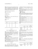 ALCOHOL-FREE PHARMACEUTICAL COMPOSITION COMPRISING THYME AND PRIMULA ROOT     LIQUID EXTRACTS diagram and image