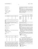 ALCOHOL-FREE PHARMACEUTICAL COMPOSITION COMPRISING THYME AND PRIMULA ROOT     LIQUID EXTRACTS diagram and image