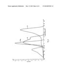 Method and Device for Adding Hops in Beer Manufacture, and Also Hop     Product diagram and image