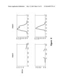 Multilayered  Phantom Tissue Test Structure and Fabrication Process diagram and image