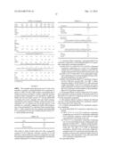 HEAT AGING RESISTANT ETHYLENE VINYL ACETATE COPOLYMER COMPOSITION AND     PROCESS FOR ITS PRODUCTION diagram and image