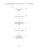 POLYOLEFIN MATERIALS WITH REDUCED OXYGEN PERMEABILITY diagram and image