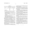 ELASTOMERIC POLYMER COMPOSITIONS FOR COATINGS AND SEALANTS diagram and image