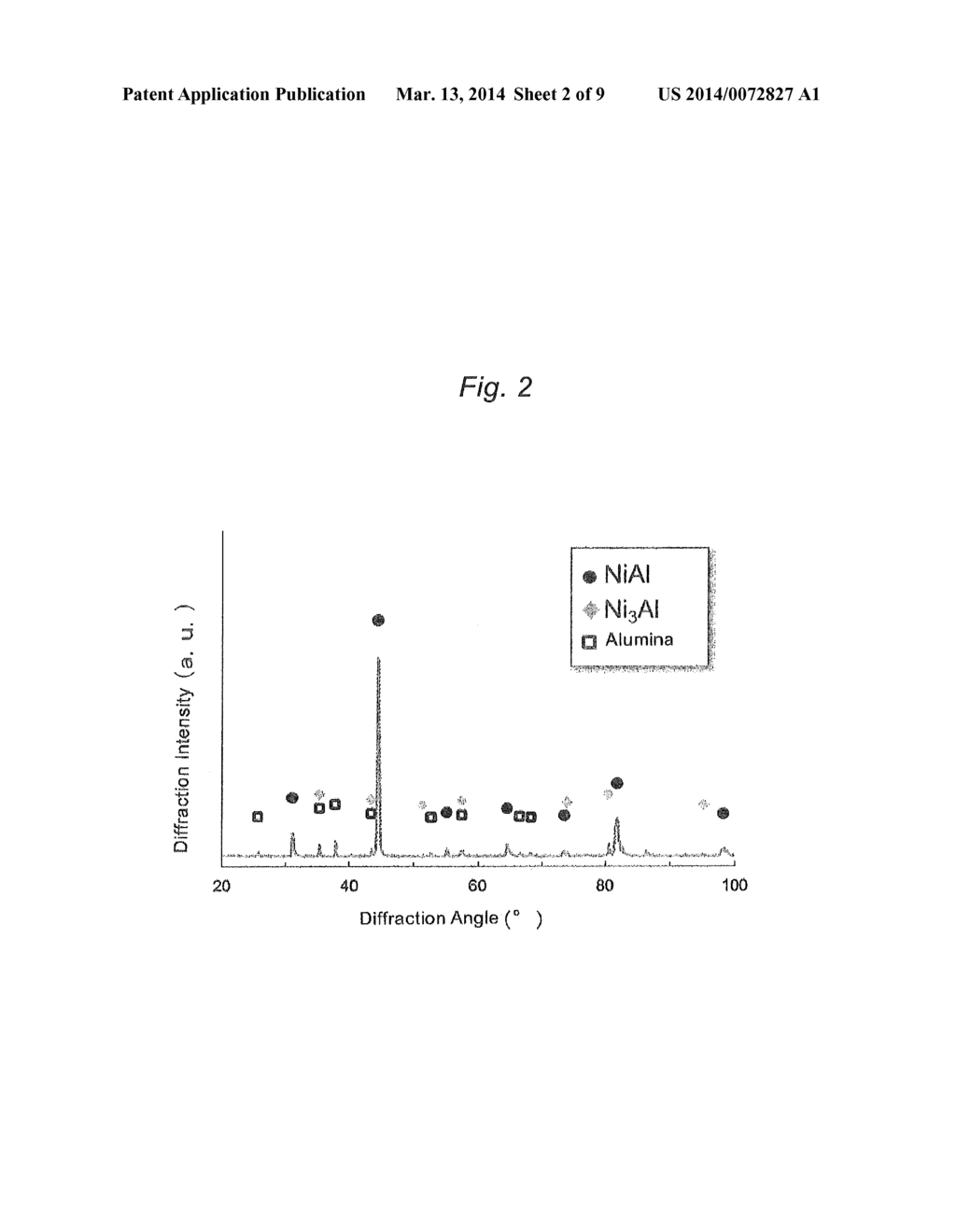 ALLOY POWDER FOR OXIDATION-RESISTANT COATING, AND ALLOY MATERIAL FORMED OF     THE POWDER AND EXCELLENT IN OXIDATION RESISTANCE CHARACTERISTICS - diagram, schematic, and image 03