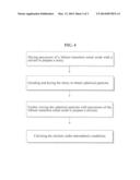 COMPOSITE CATHODE ACTIVE MATERIAL, CATHODE AND LITHIUM BATTERY INCLUDING     THE COMPOSITE CATHODE ACTIVE MATERIAL, AND METHOD OF PREPARING THE     COMPOSITE CATHODE ACTIVE MATERIAL diagram and image