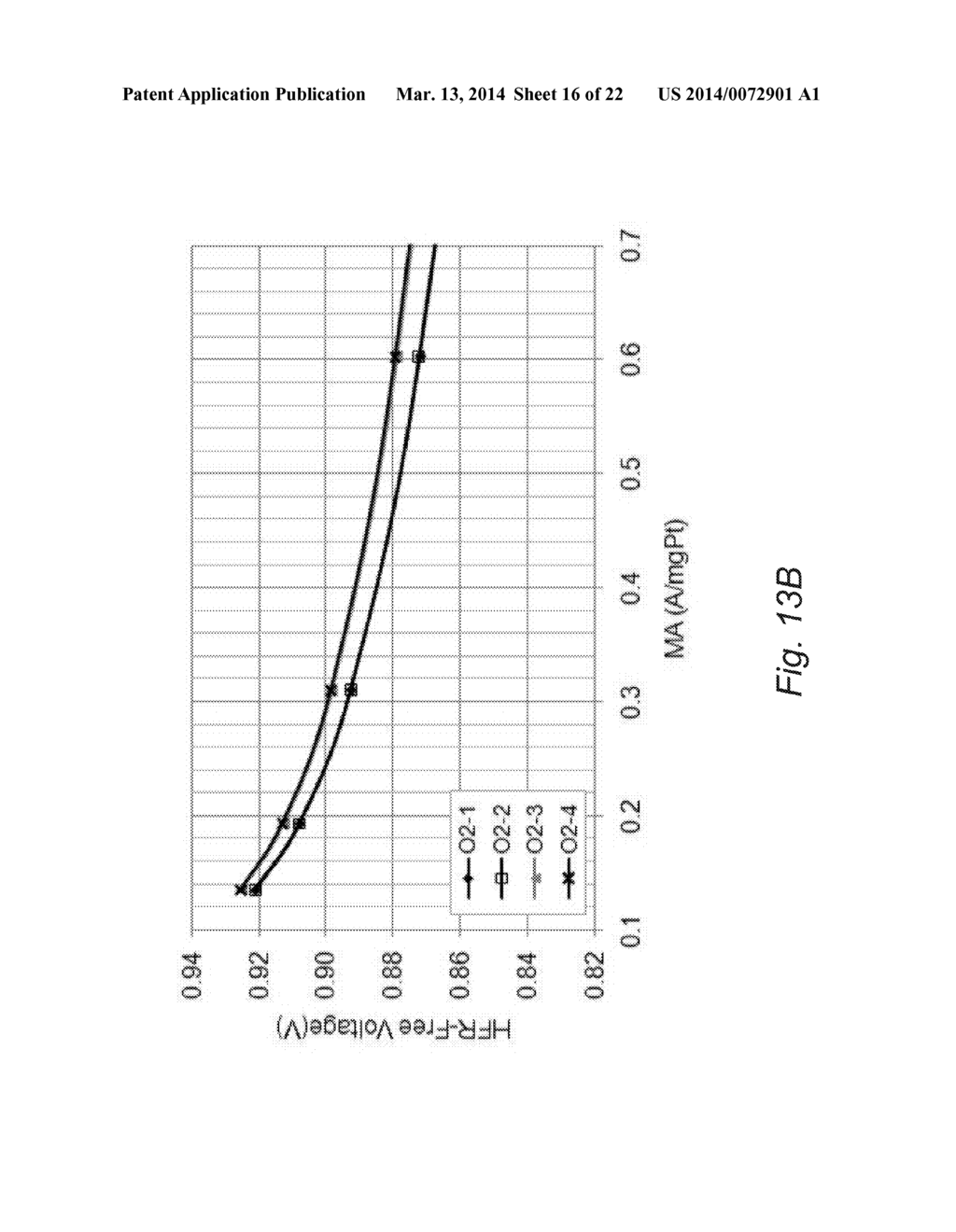 Crown Ether Containing PEM Electrode - diagram, schematic, and image 17