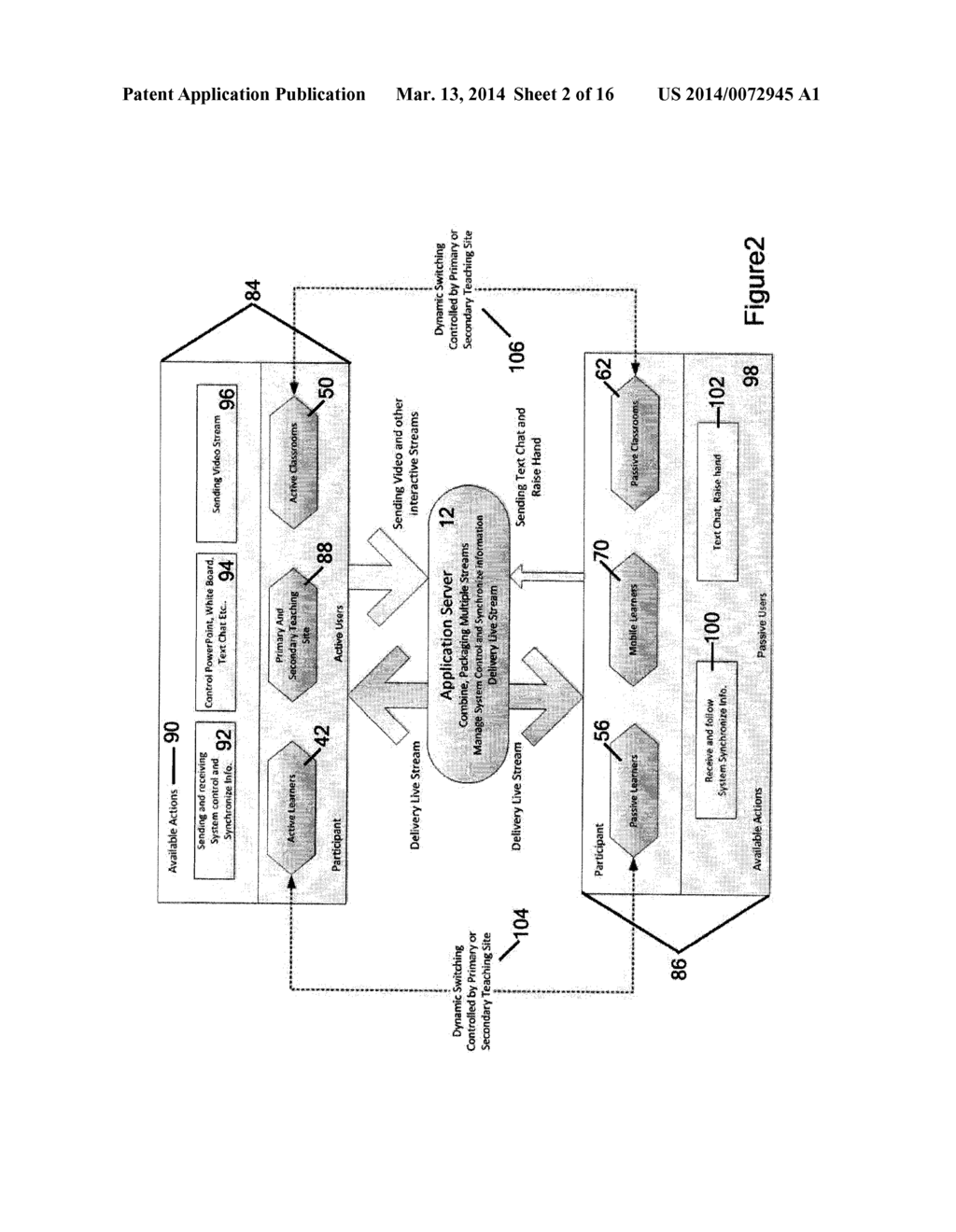 Method and a system to deliver a live and instant interactive school     experience over a plurality of learning sites at different locations,     such locations being broadcast simultaneously to a plurality of cohort or     individual learners at different locations throughout a network. - diagram, schematic, and image 03