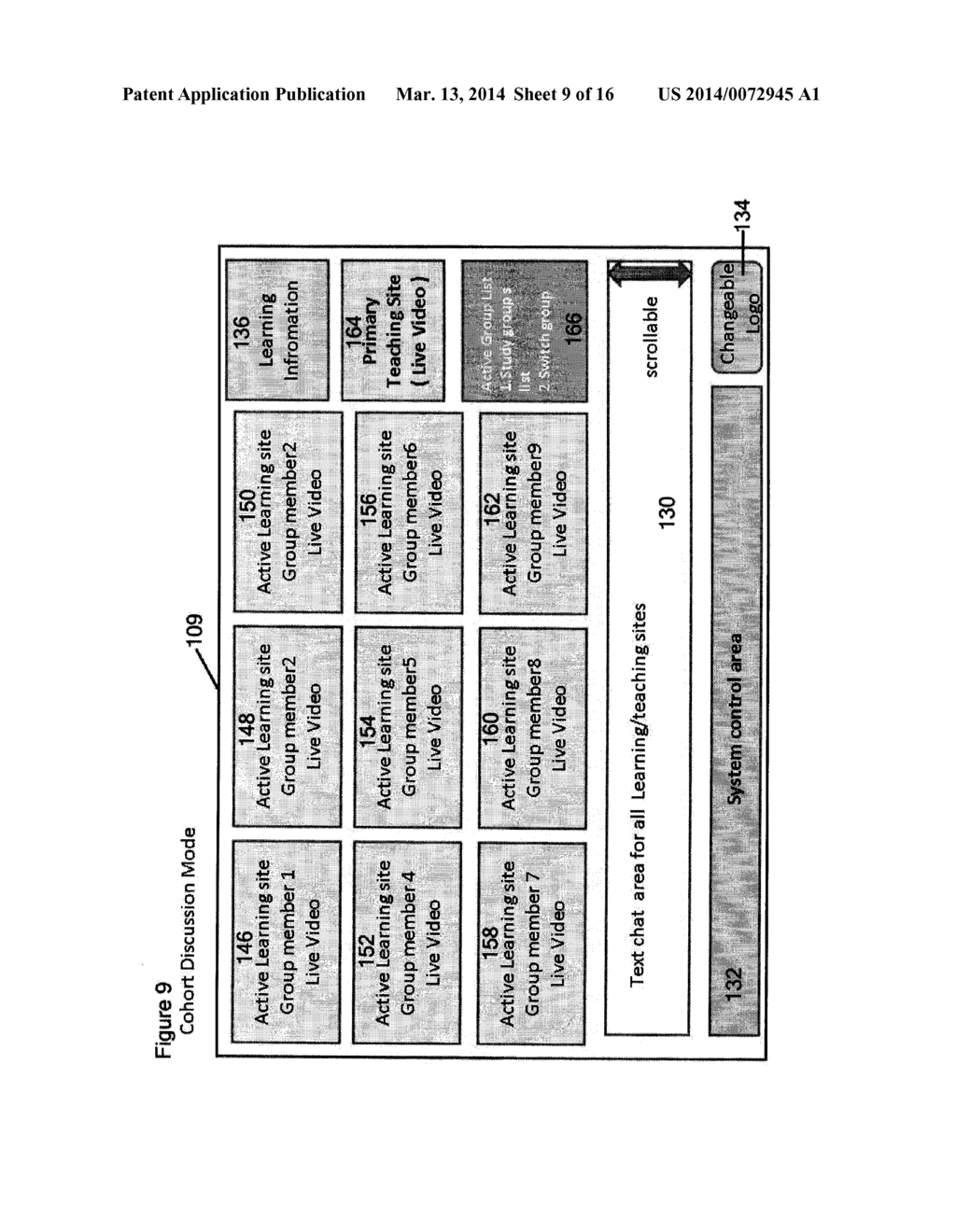 Method and a system to deliver a live and instant interactive school     experience over a plurality of learning sites at different locations,     such locations being broadcast simultaneously to a plurality of cohort or     individual learners at different locations throughout a network. - diagram, schematic, and image 10