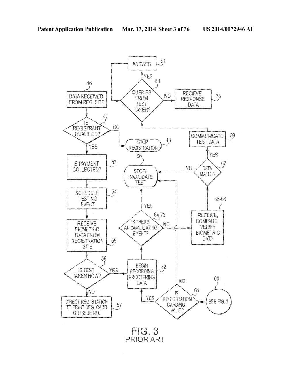 Identity Management for Computer Based Testing System - diagram, schematic, and image 04