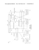 Identity Management for Computer Based Testing System diagram and image