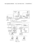 Identity Management for Computer Based Testing System diagram and image