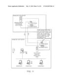 Identity Management for Computer Based Testing System diagram and image