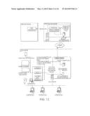 Identity Management for Computer Based Testing System diagram and image