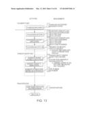 Identity Management for Computer Based Testing System diagram and image